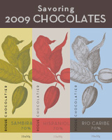 Rogue Chocolatier