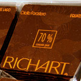 Richart chocolates